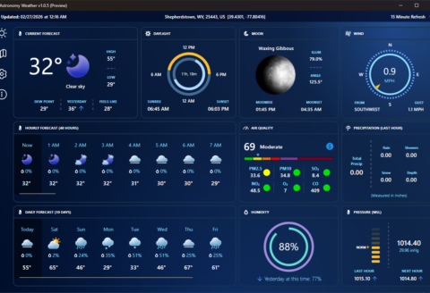 Astronomy Weather