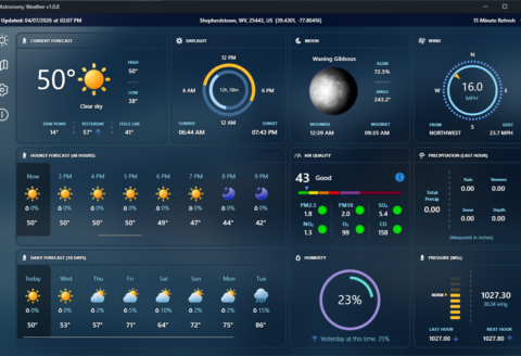 Astronomy Weather
